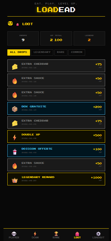 Loot et récompenses LOADEAD